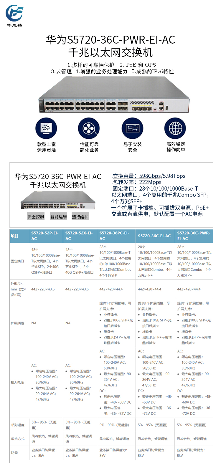 S5720-36C-PWR-EI-AC 详情页