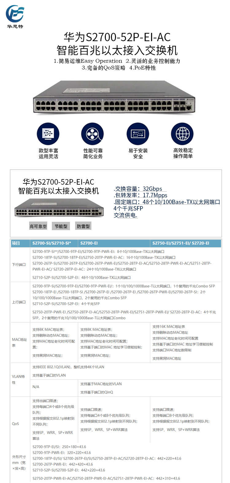 S2700-52P-EI-AC 详情页