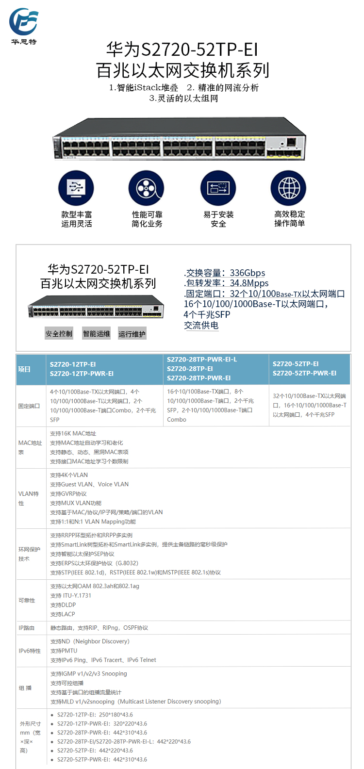 S2720-52TP-EI 详情页