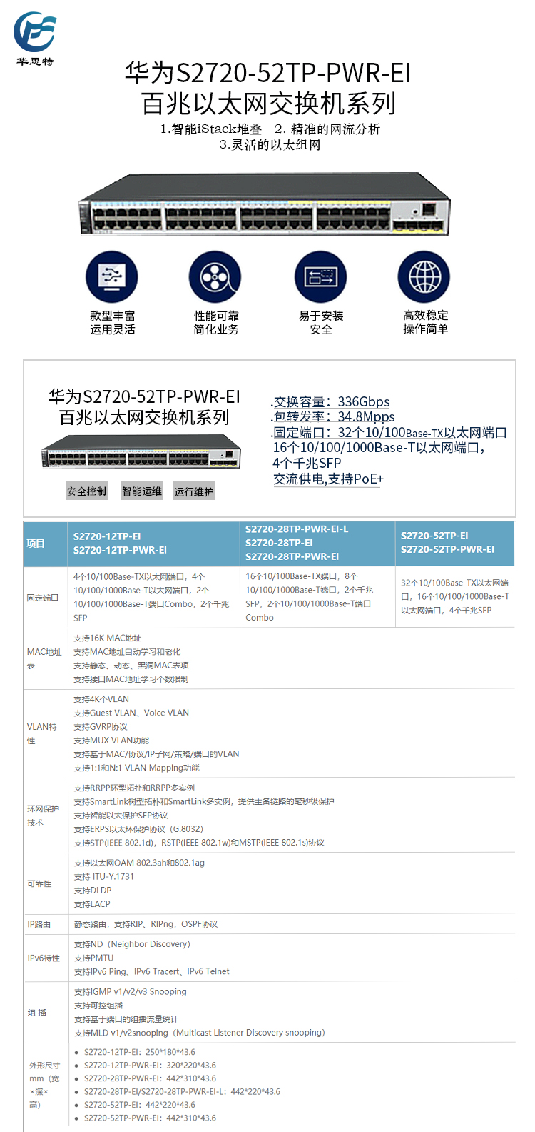 S2720-52TP-PWR-EI 详情页