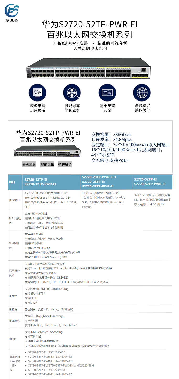 S2720-52TP-PWR-EI 详情页