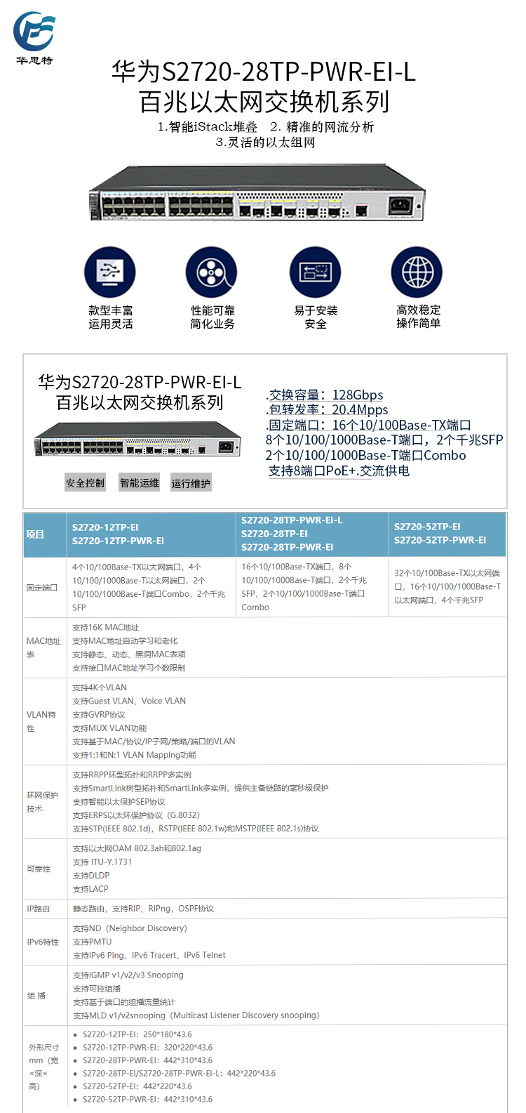 S2720-28TP-PWR-EI-L 详情页