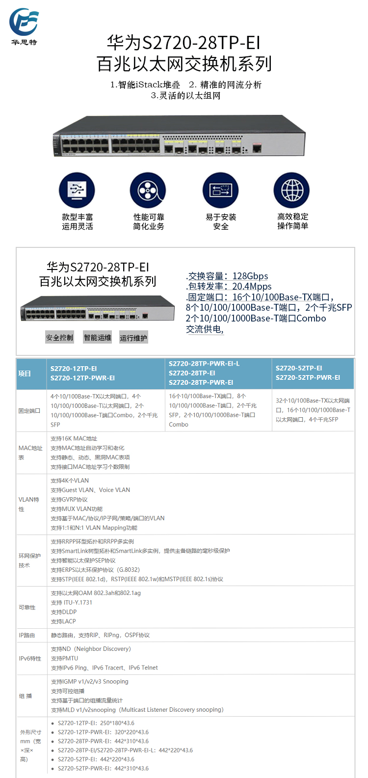 S2720-28TP-EI 详情页