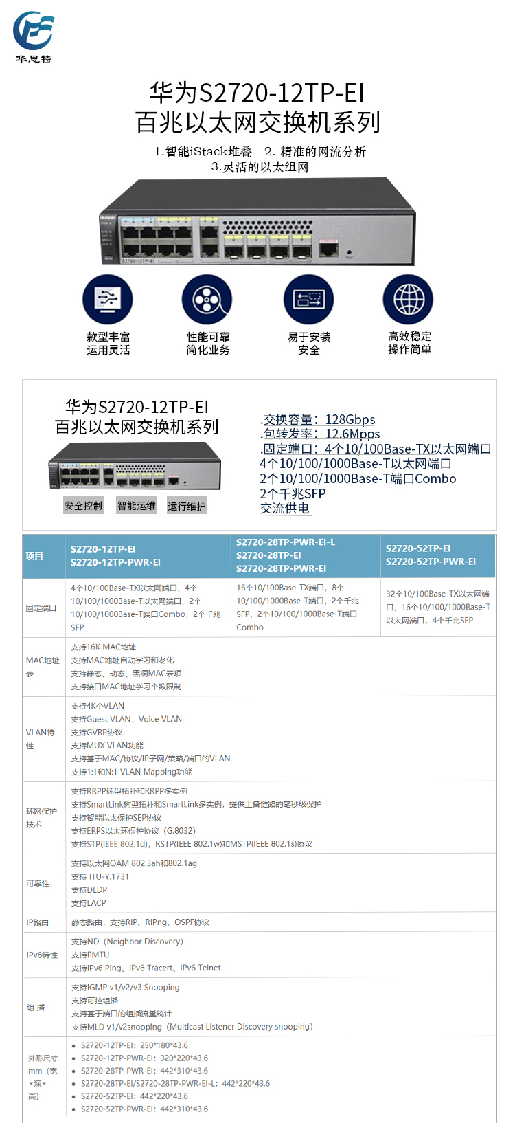 S2720-12TP-EI 详情页