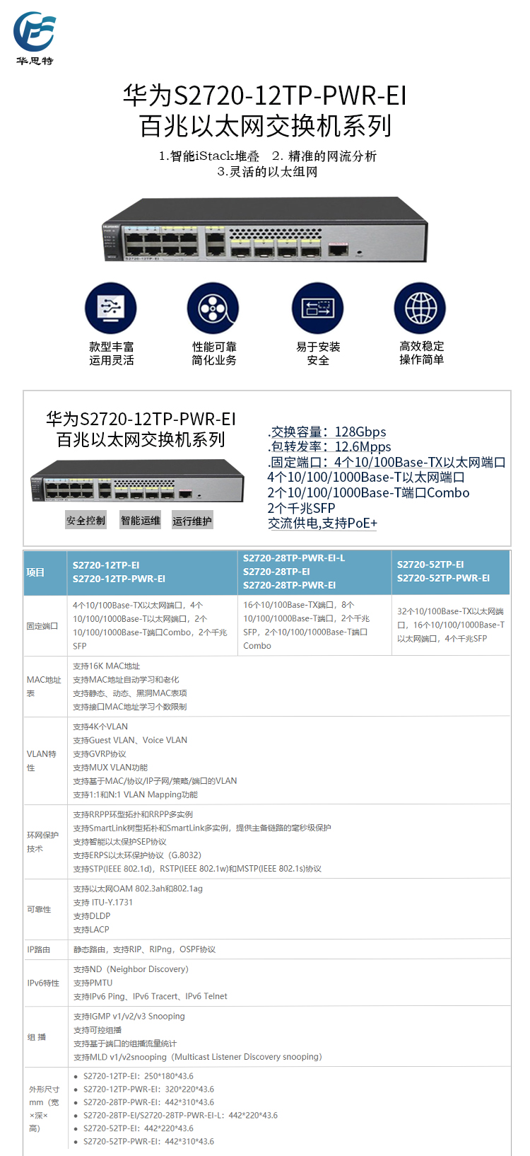 S2720-12TP-PWR-EI 详情页