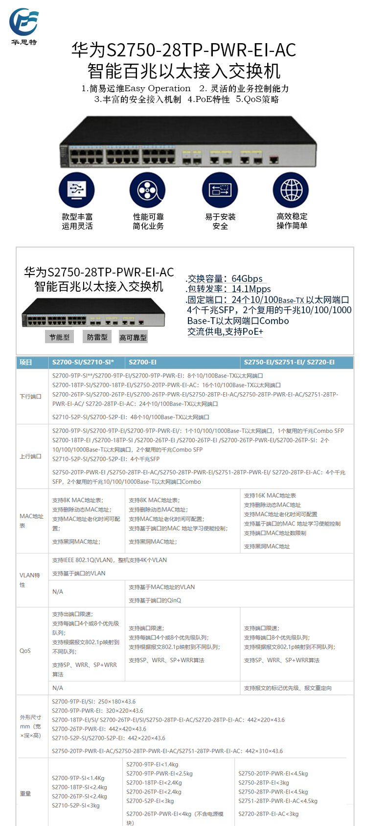 S2750-28TP-PWR-EI-AC 详情页