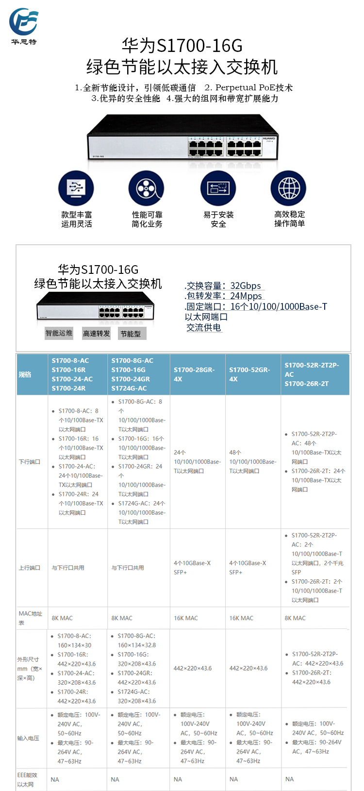 S1700-16G 详情页