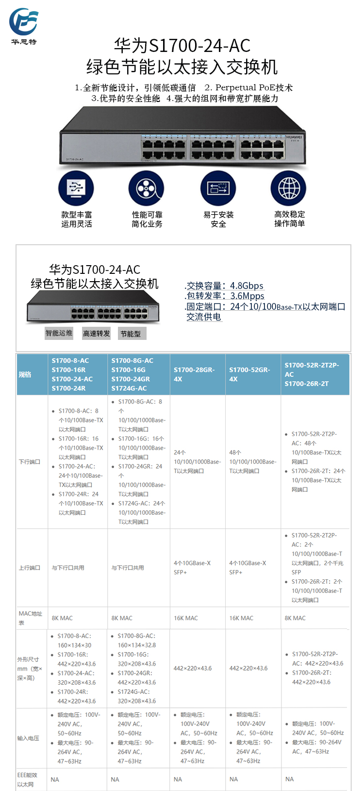 S1700-24-AC 详情页