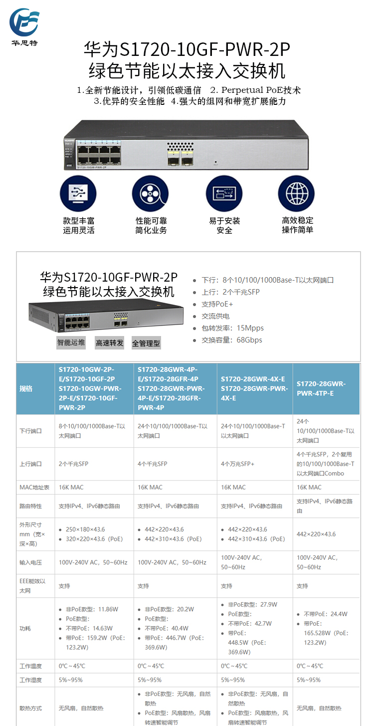 S1720-10GF-PWR-2P 详情页