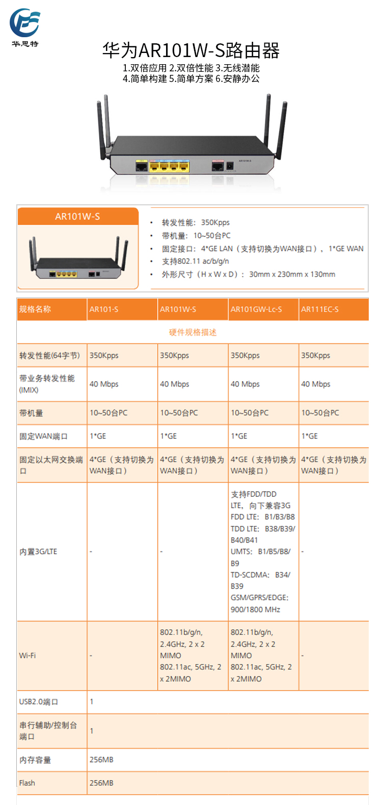 AR101W-S 详情页