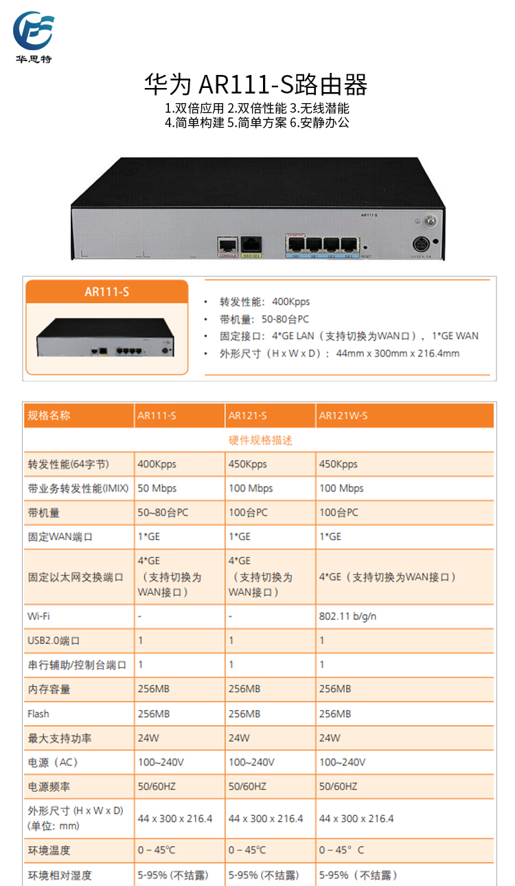 AR111-S详情页