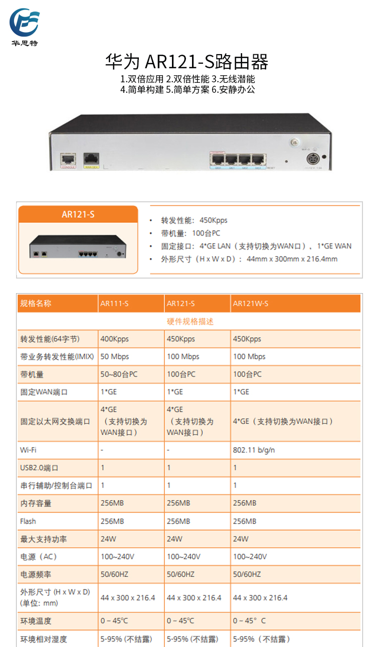 AR121-S详情页