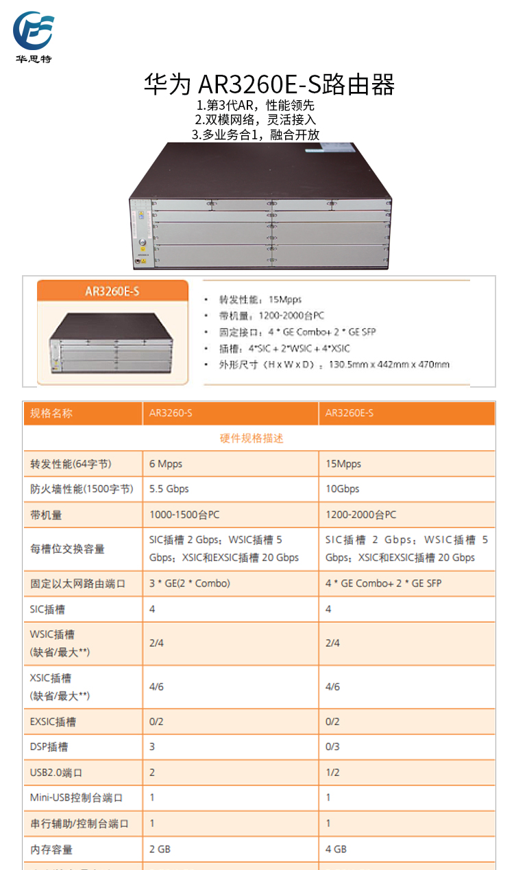 AR3260E-S详情页