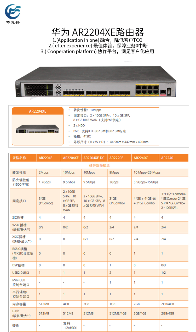 AR2204XE 详情页