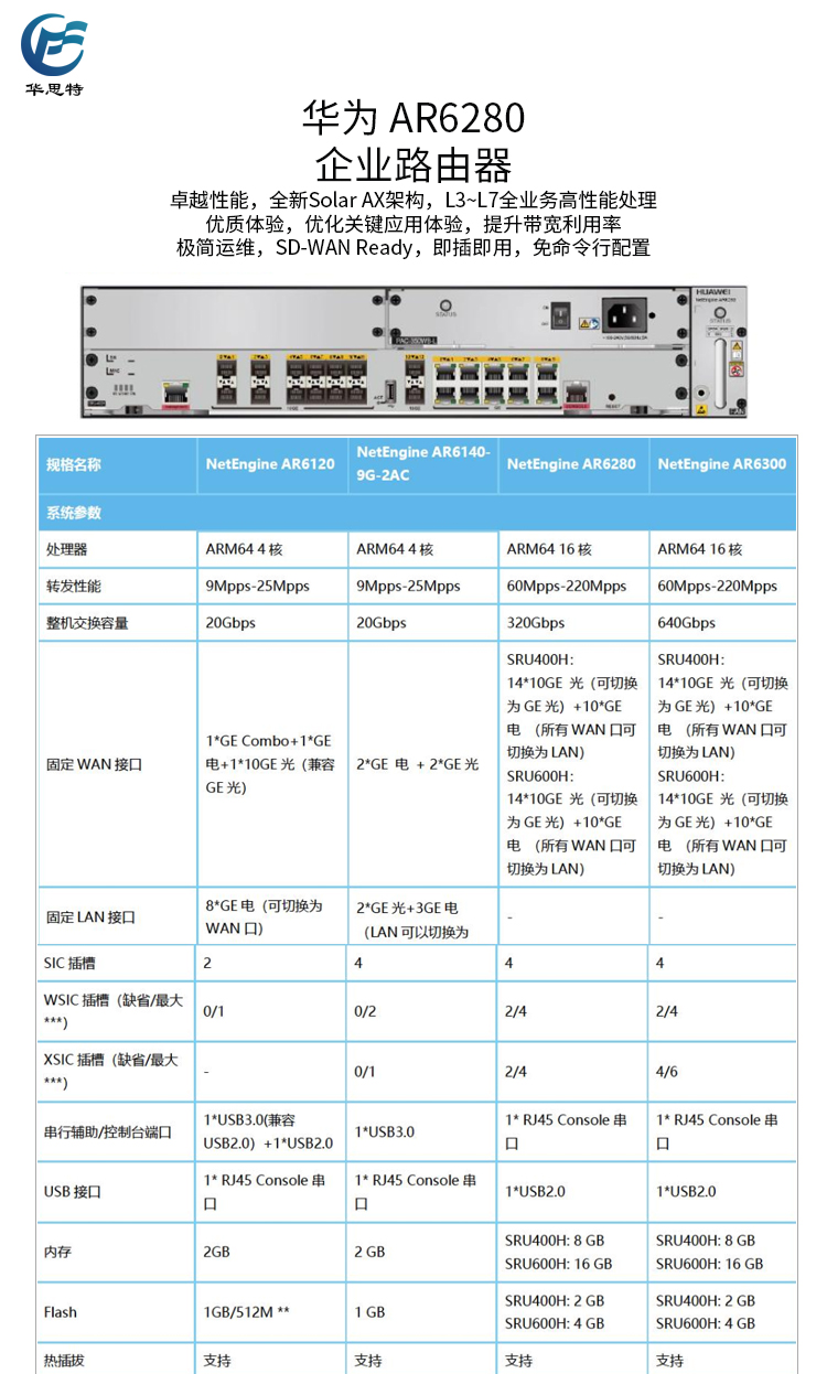 AR6280 详情页