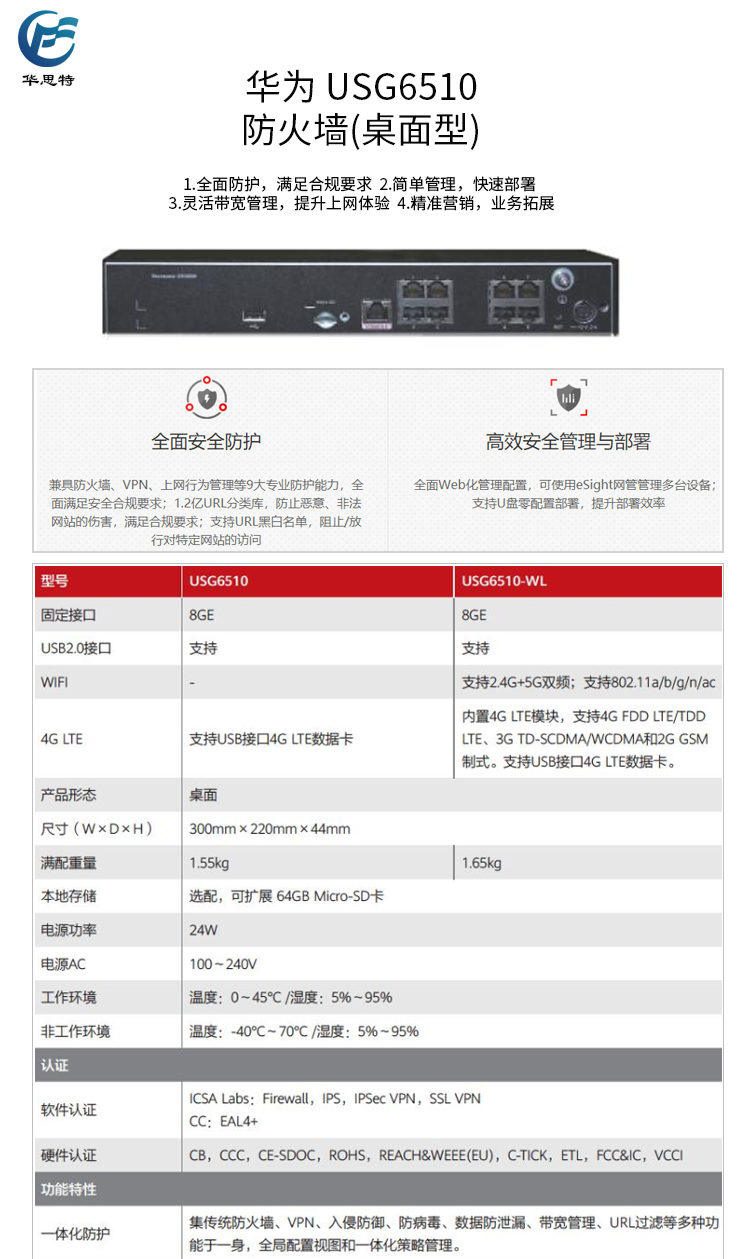 USG6510 详情页