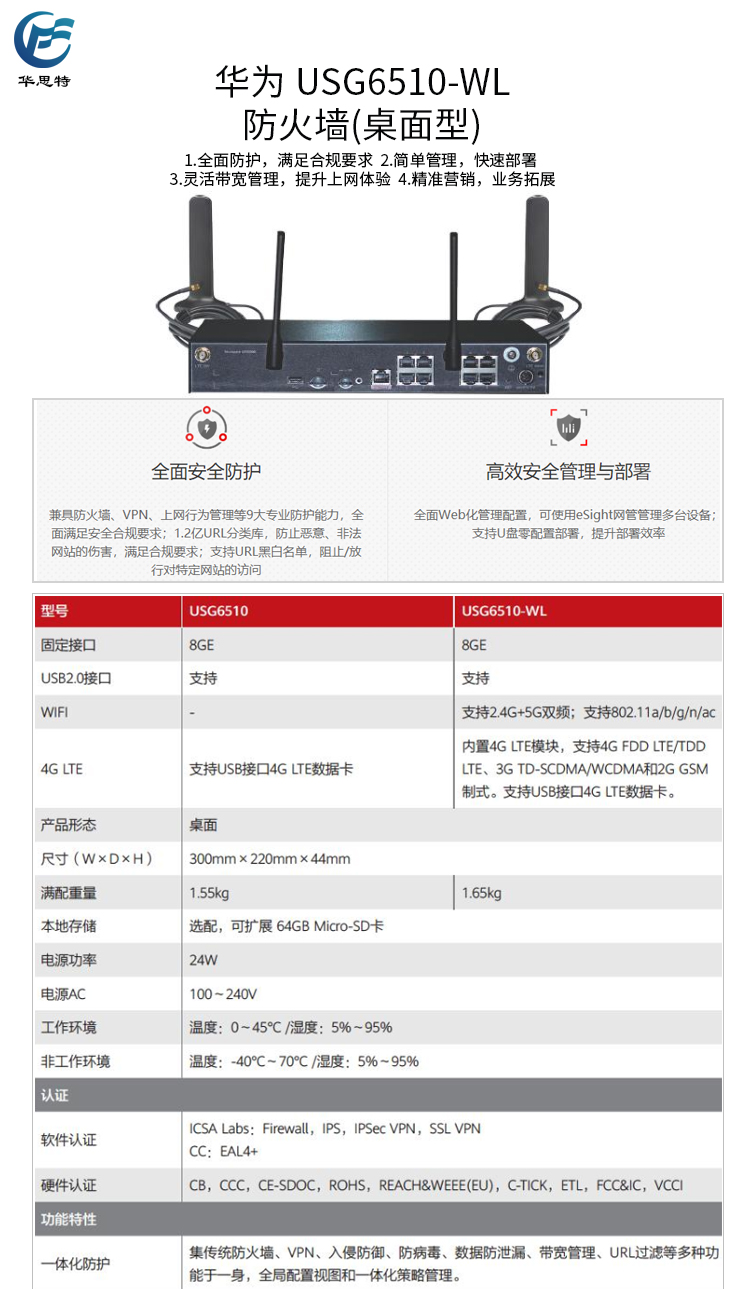 USG6510-WL 详情页