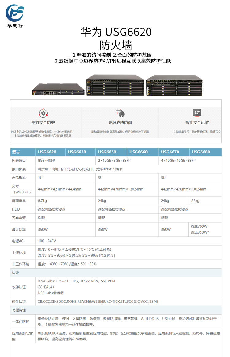 USG6620 详情页