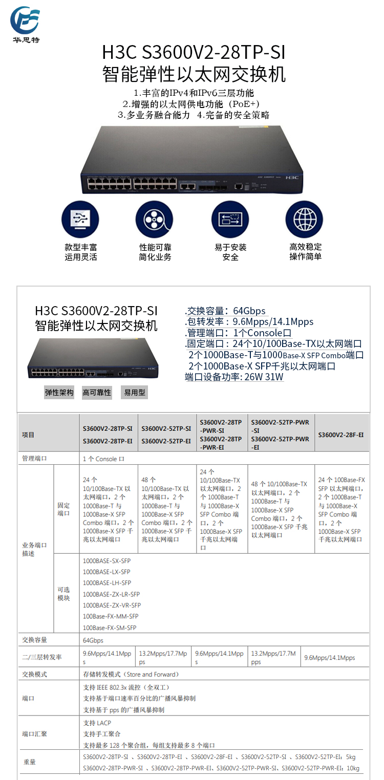 S3600V2-28TP-SI 详情页