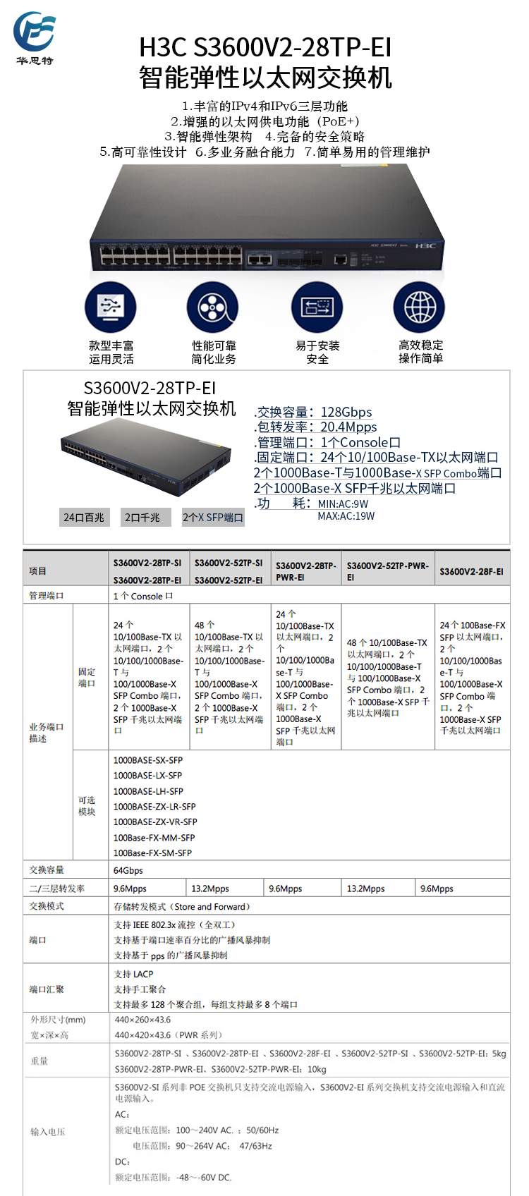 S3600V2-28TP-EI详情页