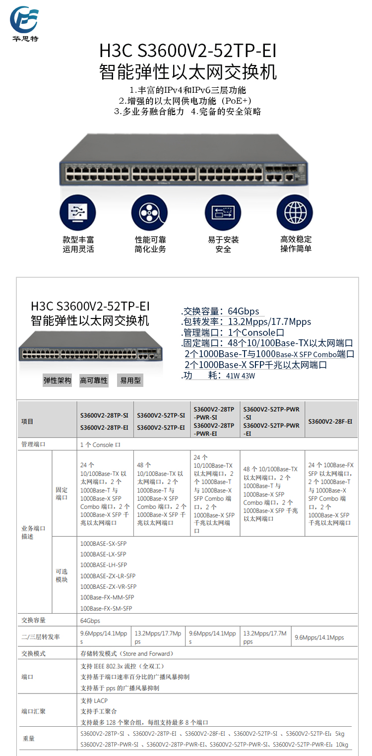 S3600V2-52TP-EI 详情页