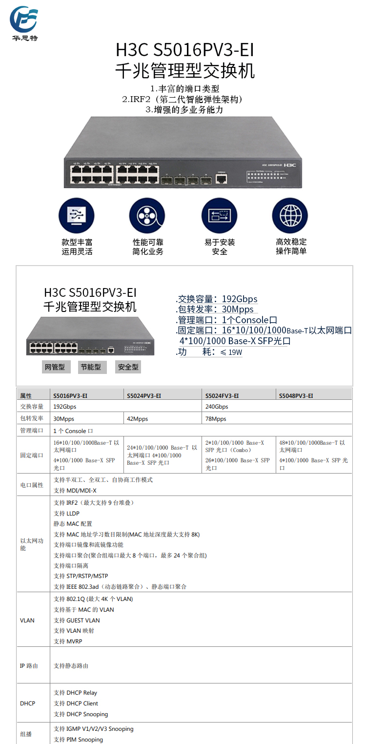 S5016PV3-EI详情页