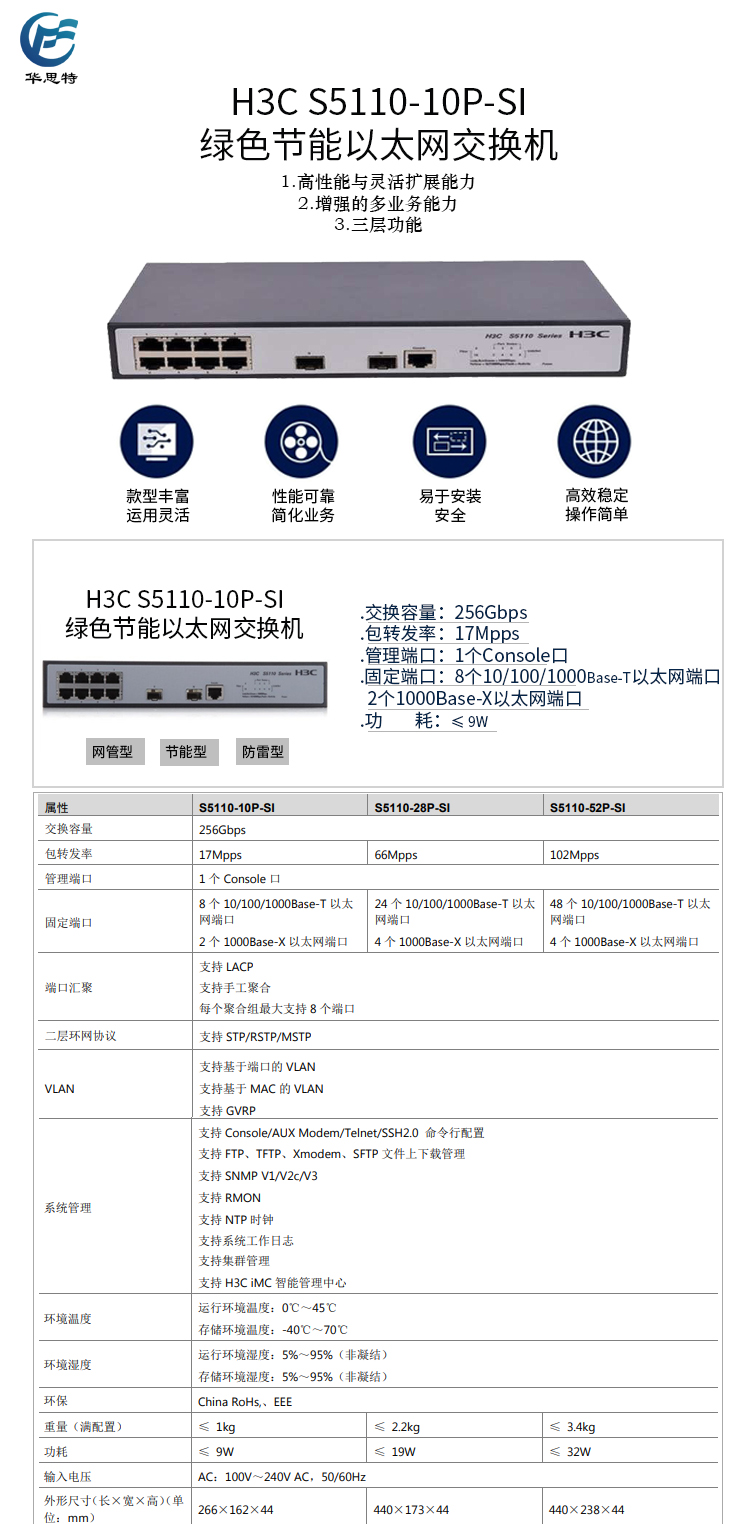 S5110-10P-SI I详情页