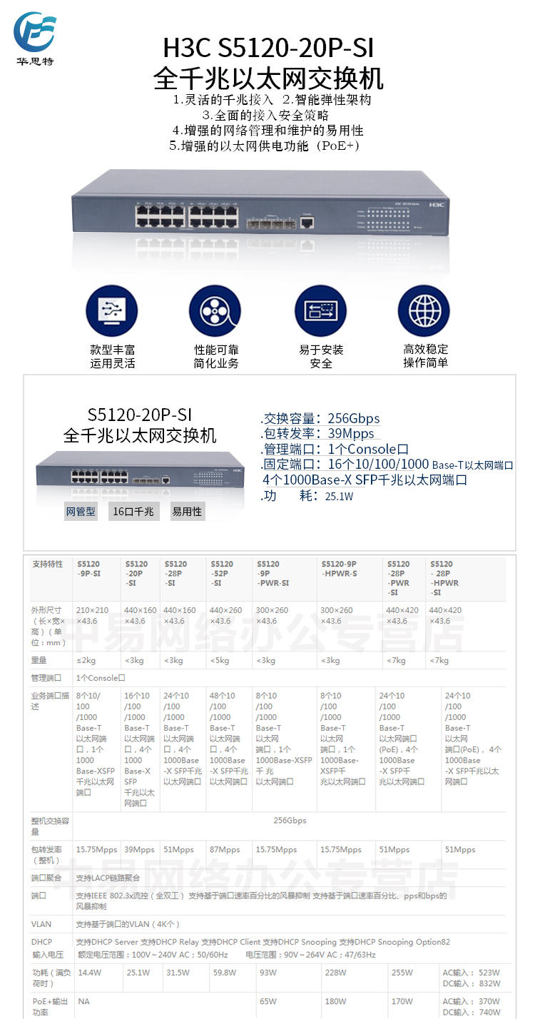 S5120-20P-SI 详情页