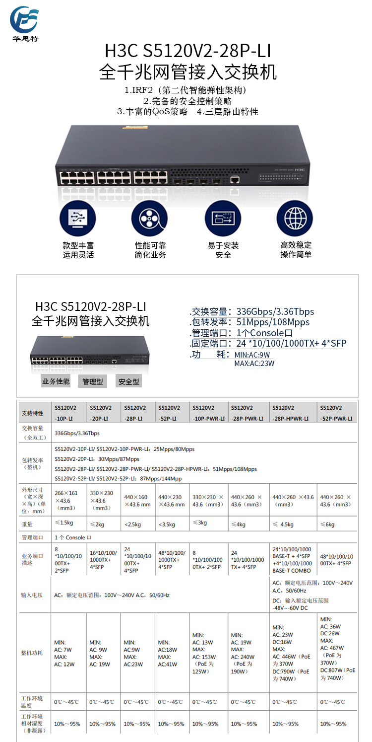 S5120V2-28P-LI 详情页