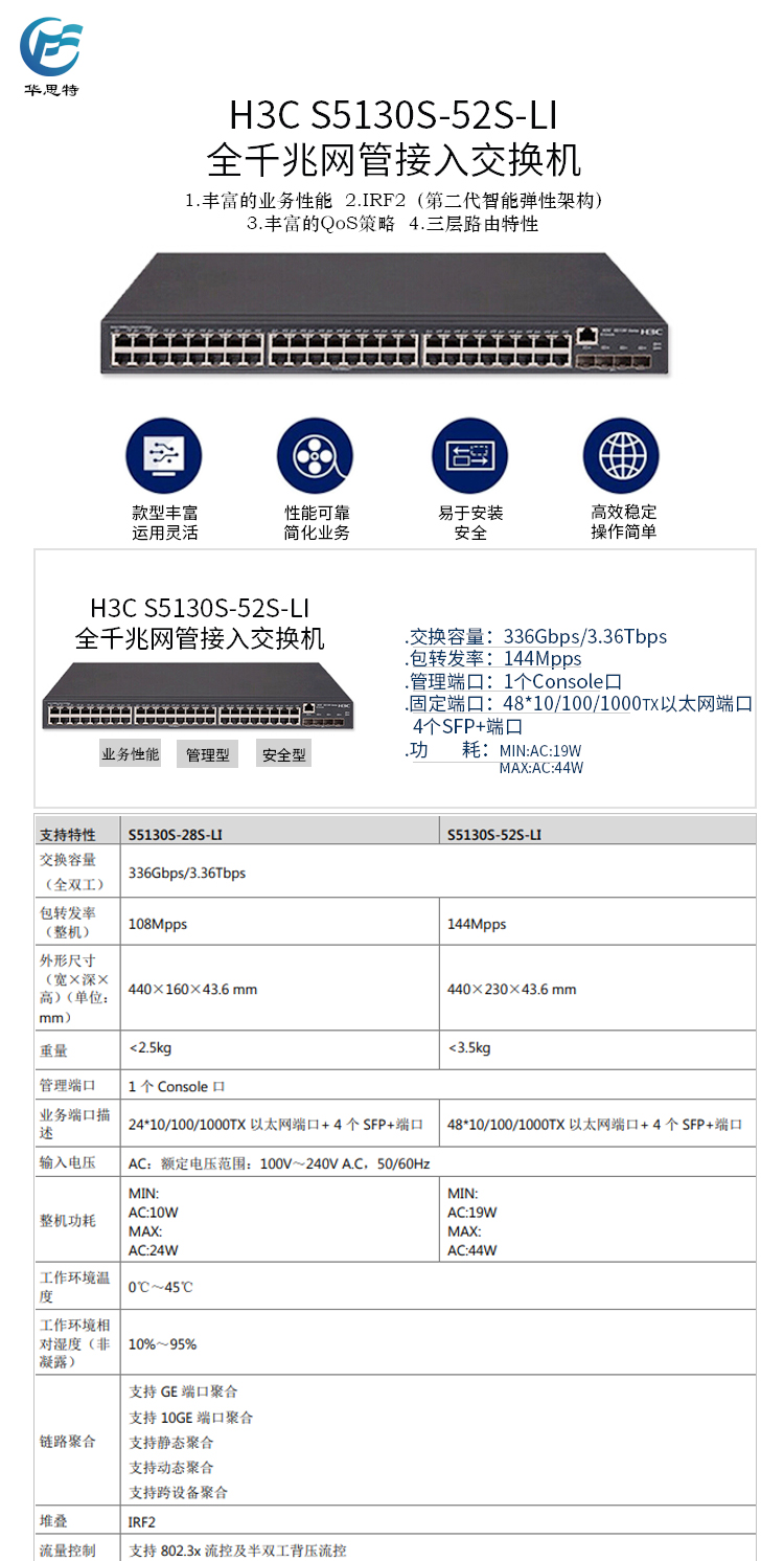 S5130S-52S-LI 详情页