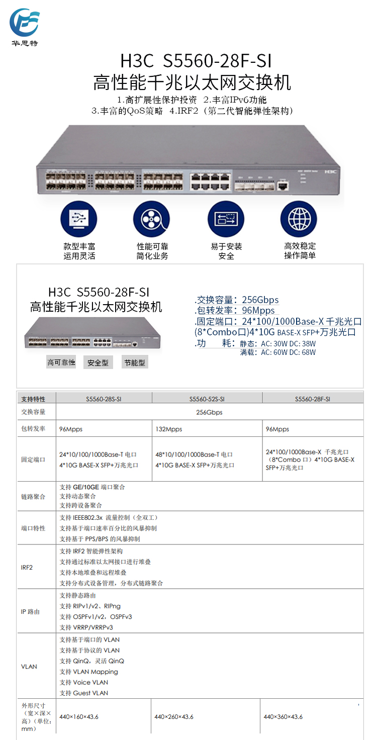 S5560-28F-SI 详情页