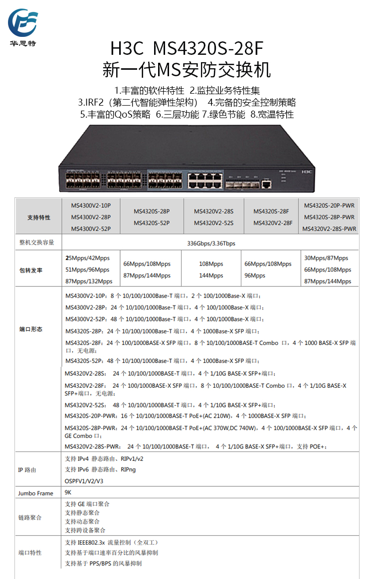 MS4320S-28F 详情页