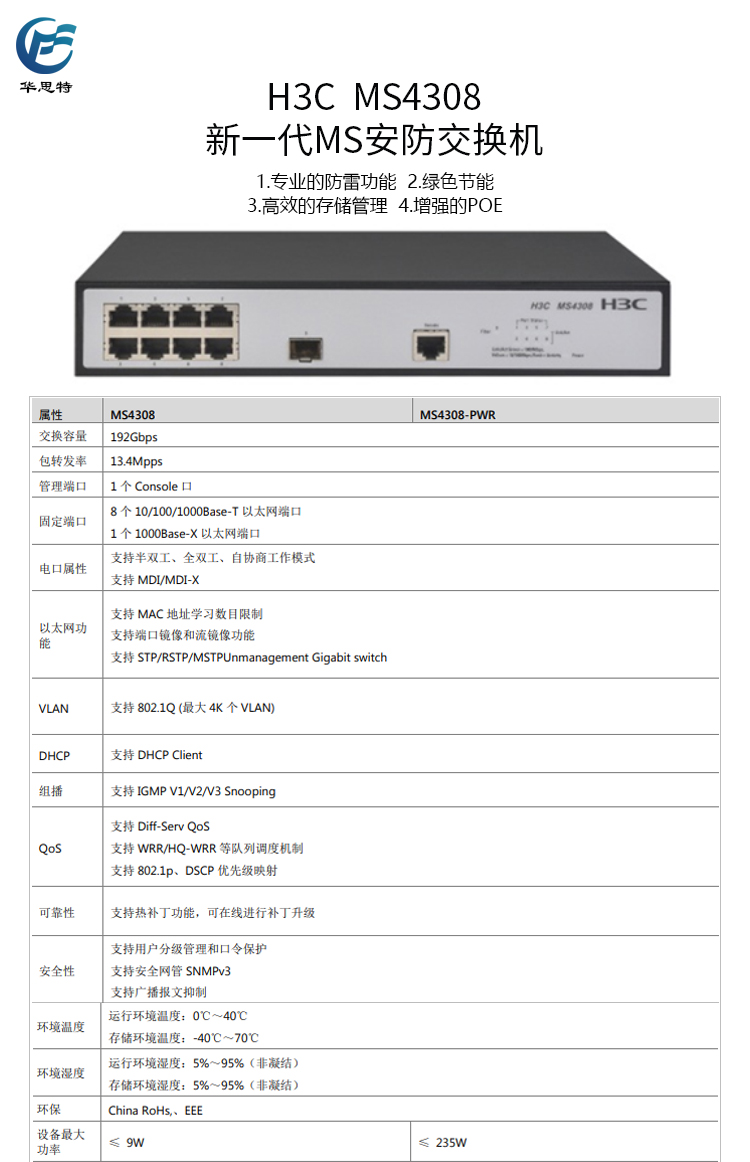 MS4308 详情页