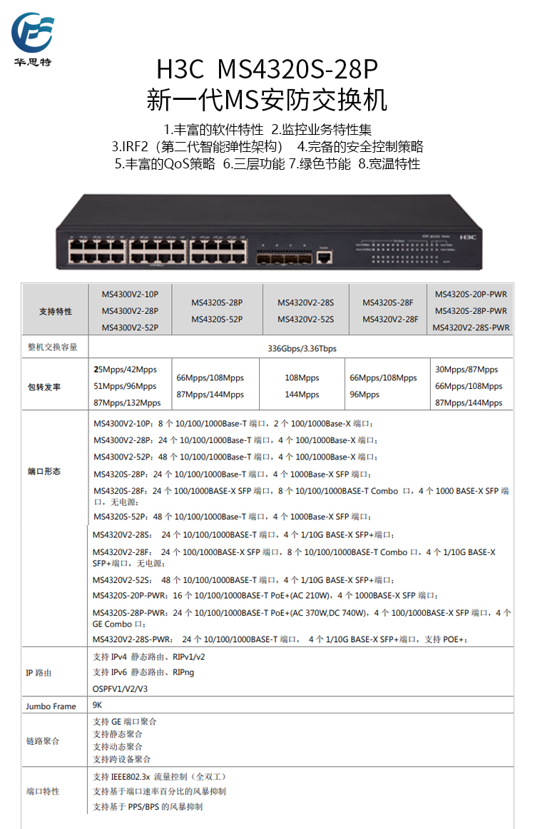 MS4320S-28P 详情页