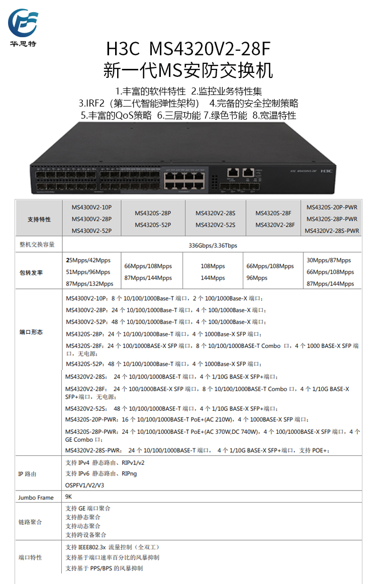 MS4320V2-28F 详情页