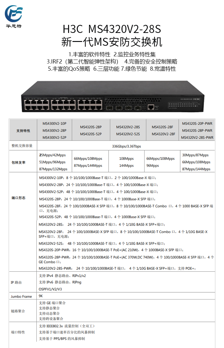 MS4320V2-28S 详情页