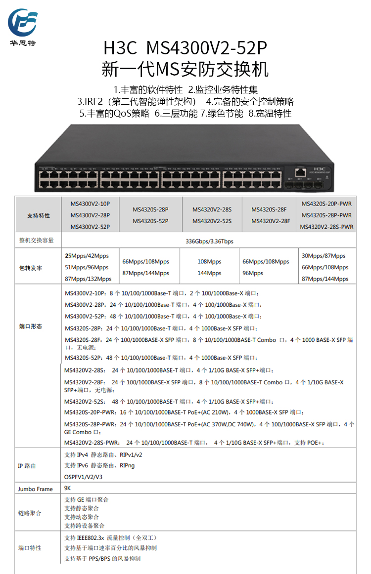 MS4300V2-52P 详情页