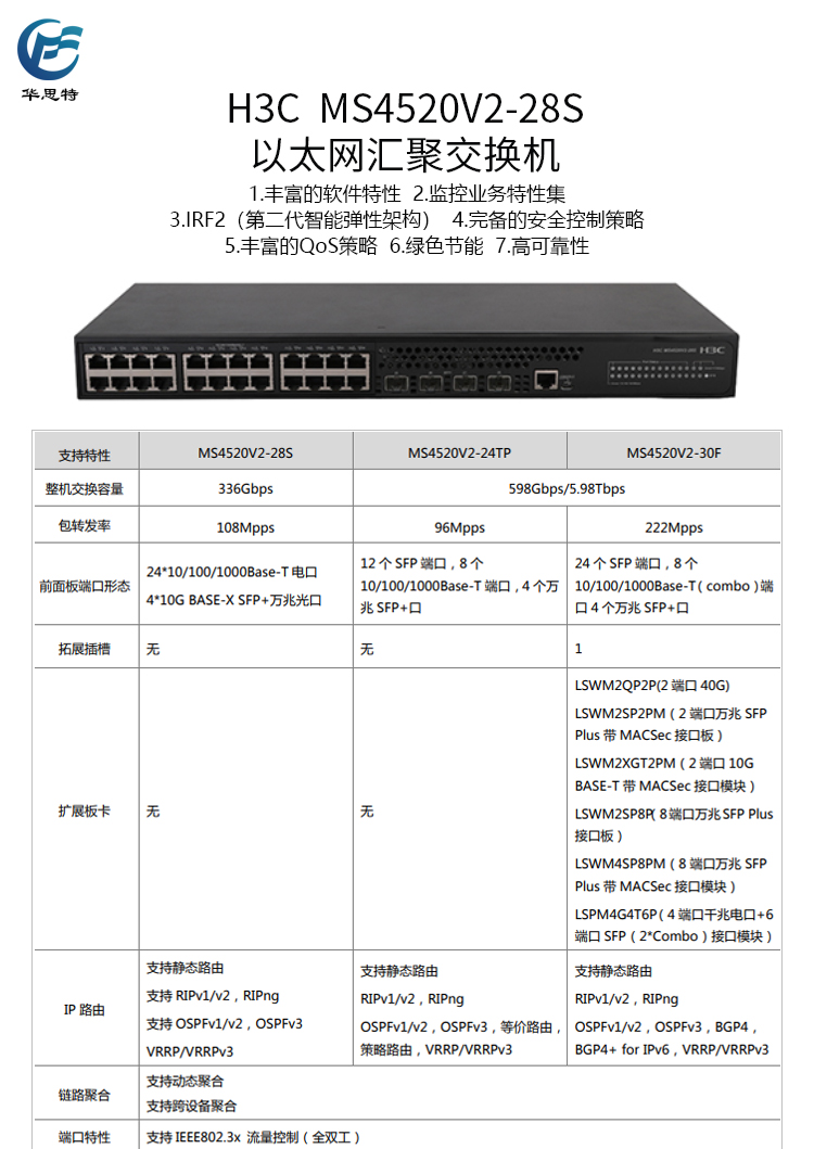 MS4520V2-28S 详情页