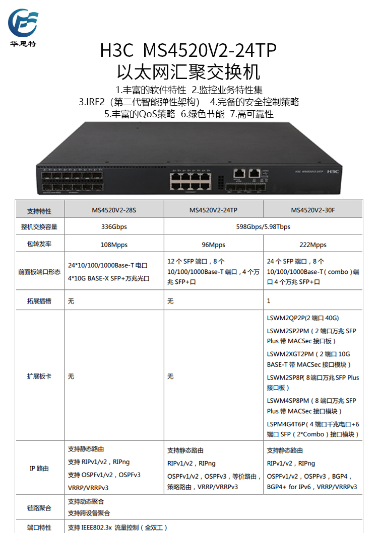 MS4520V2-24TP 详情页