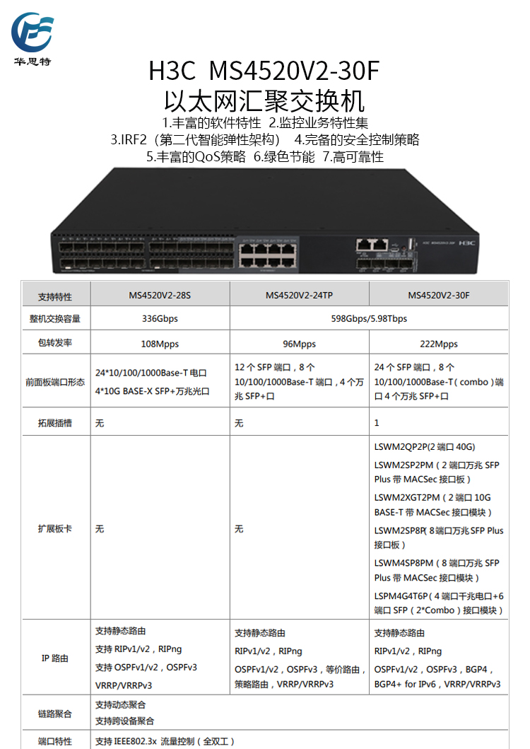 MS4520V2-30F 详情页