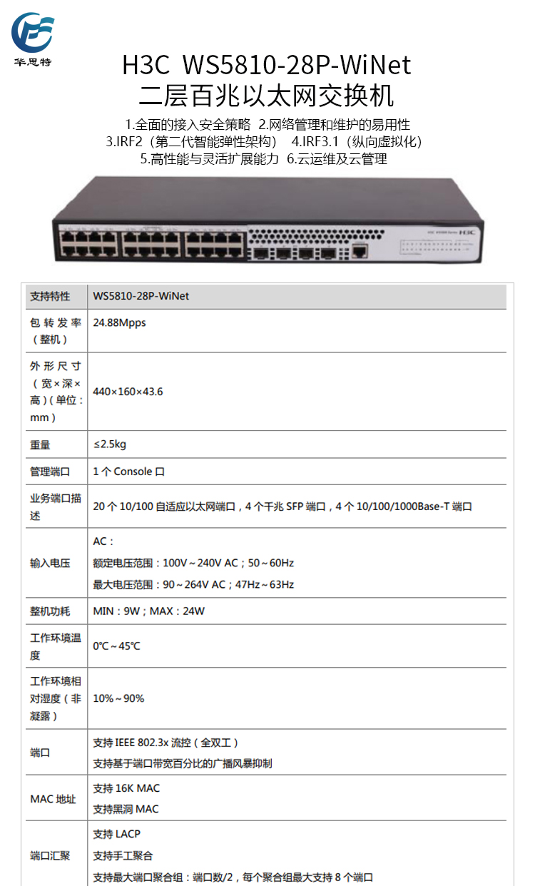 WS5810-28P-WiNet 详情页