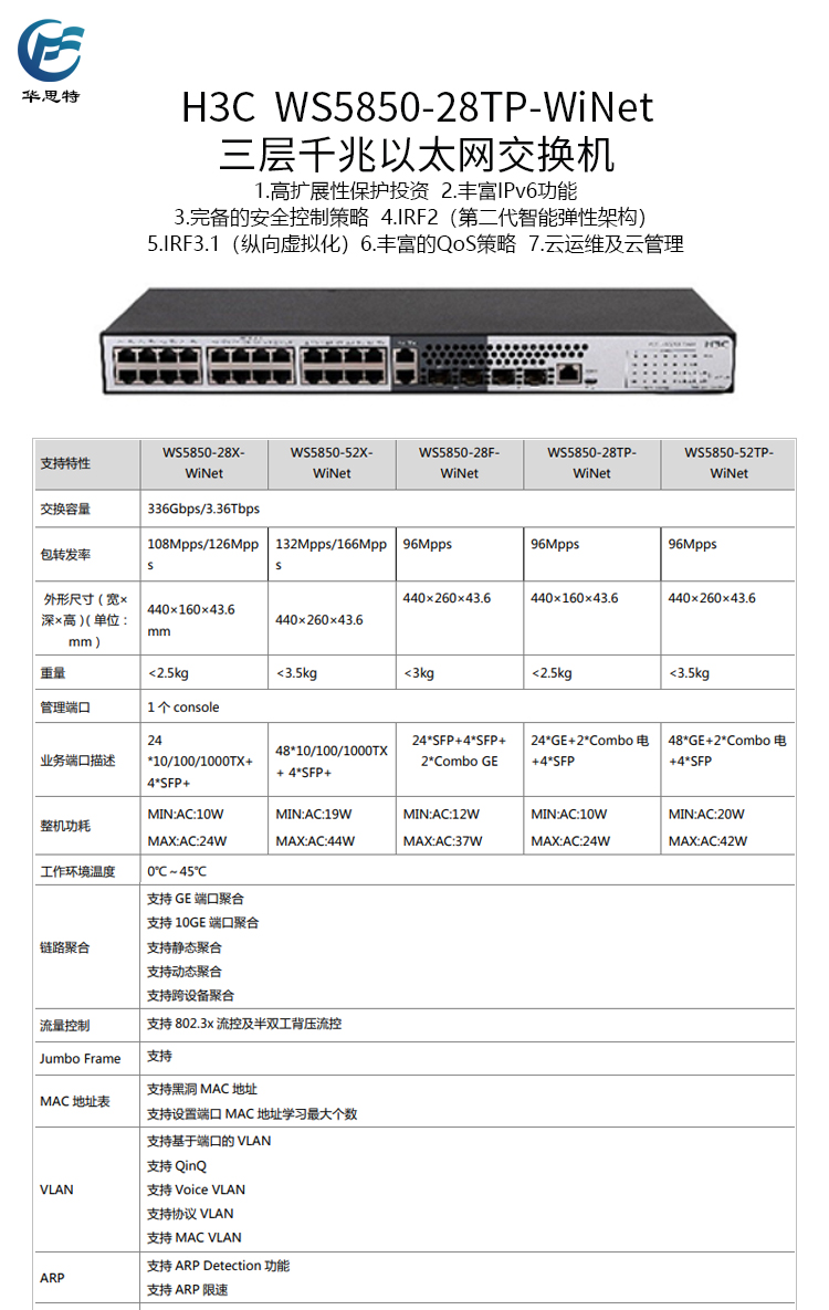 WS5850-28TP-WiNet 详情页