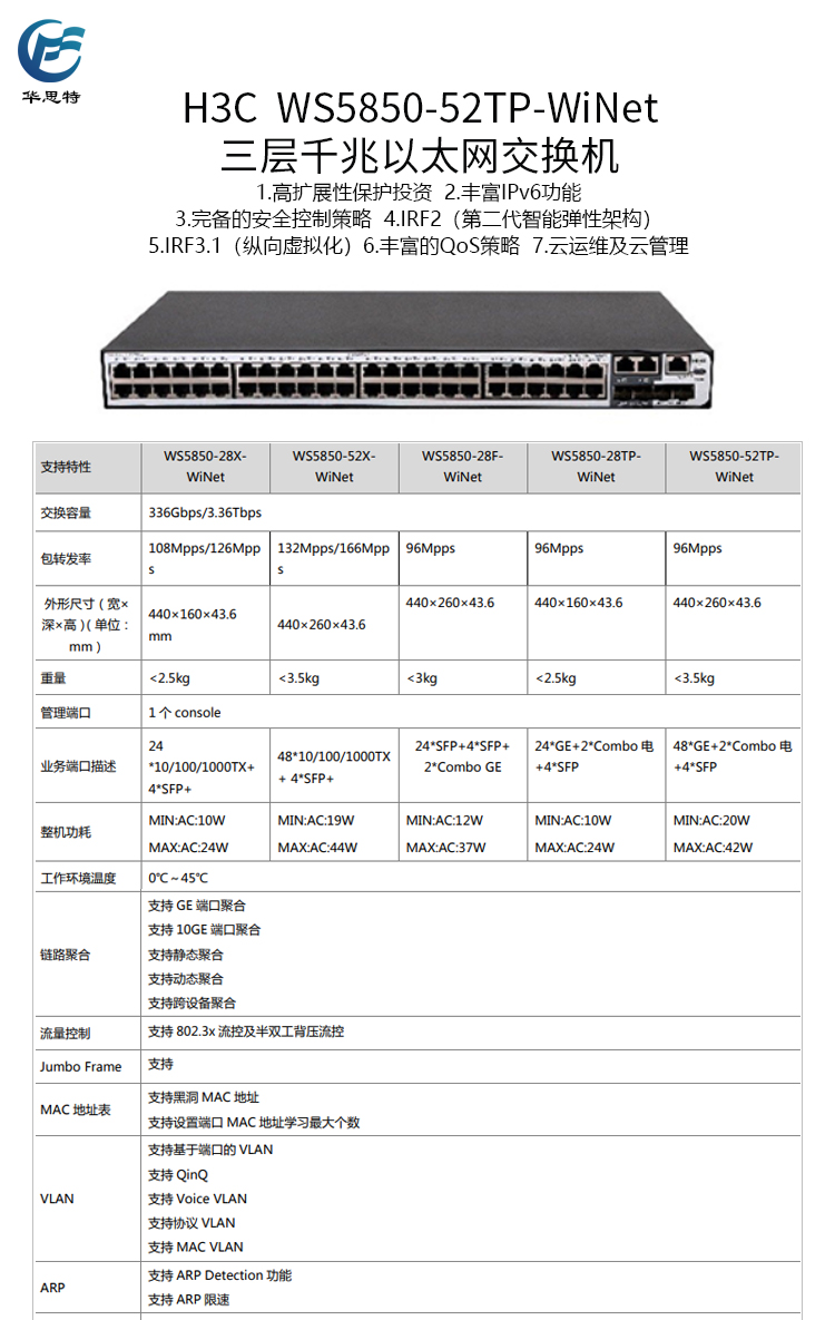 WS5850-52TP-WiNet 详情页