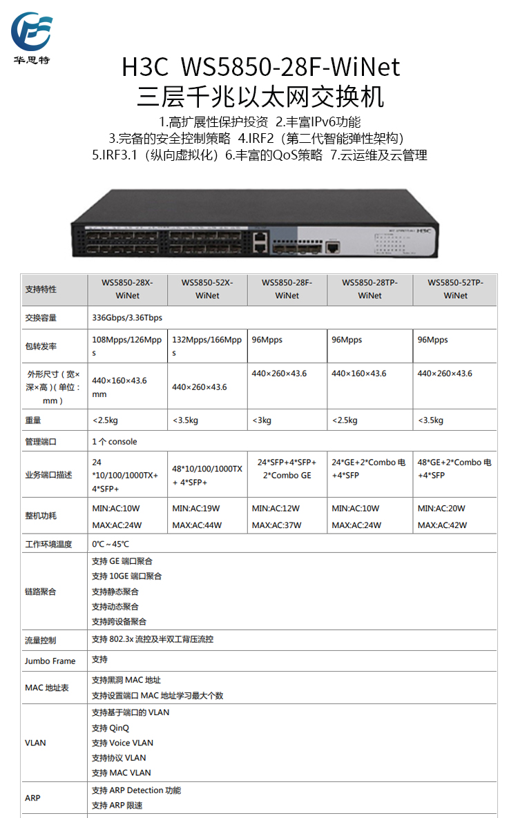 WS5850-28F-WiNet 详情页