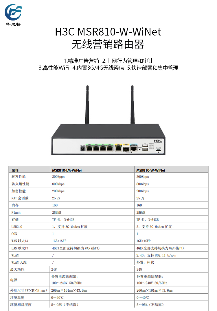 MSR810-W-WiNet 详情页