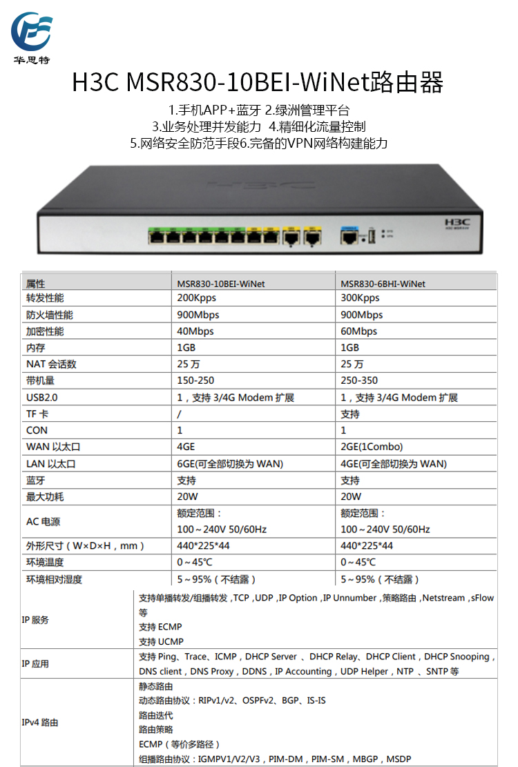 MSR830-10BEI-WiNet 详情页