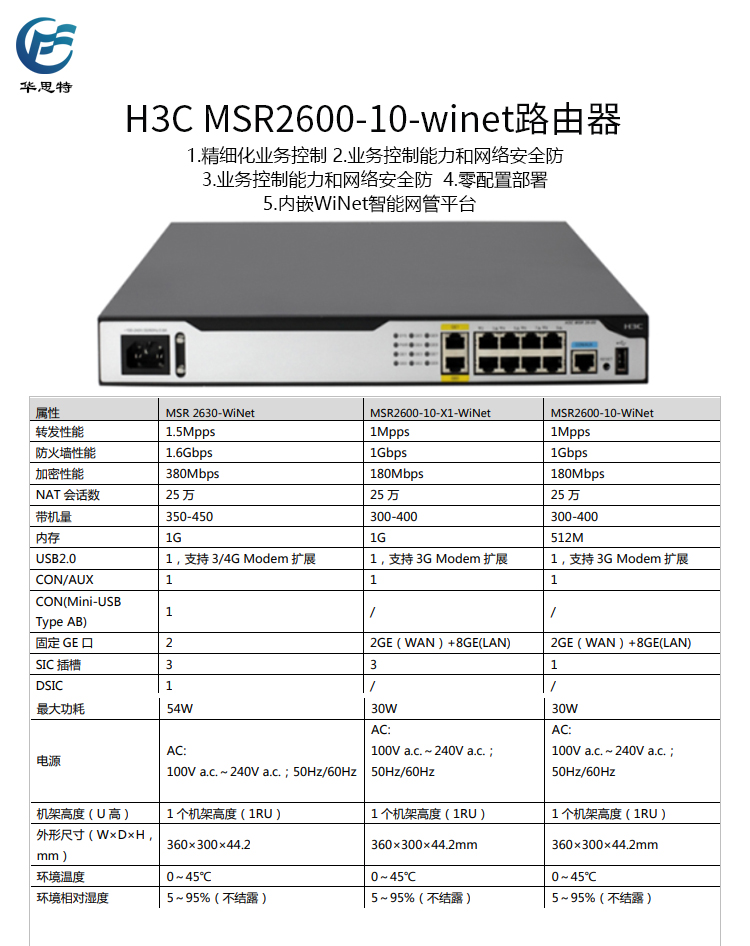 MSR2600-10-winet 详情页