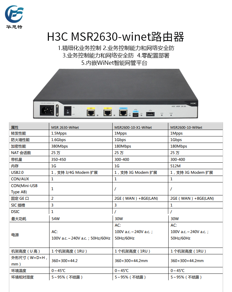 MSR2630-winet 详情页