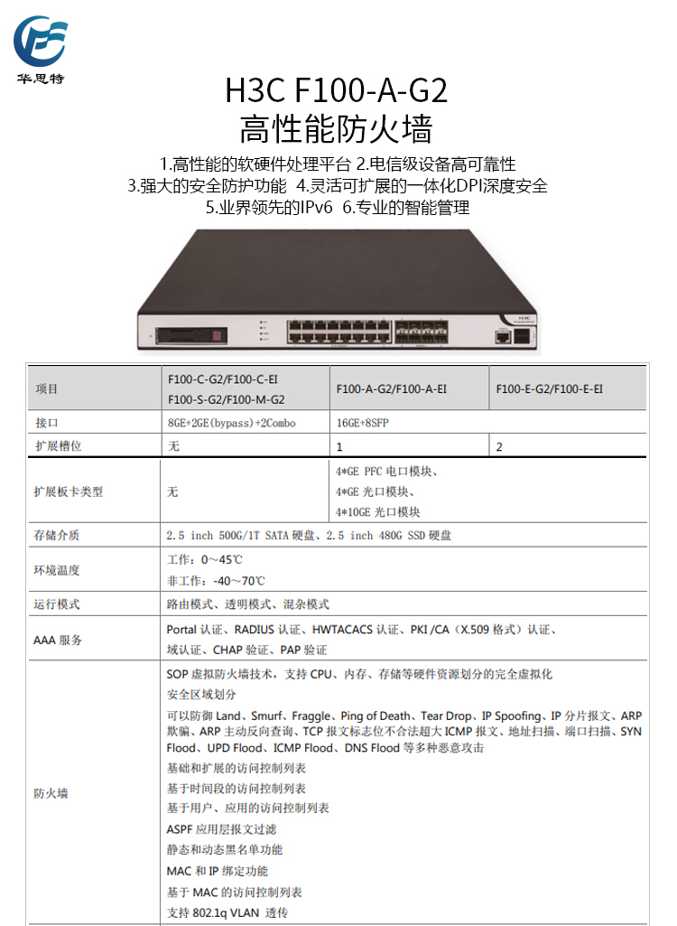 F100-A-G2 详情页