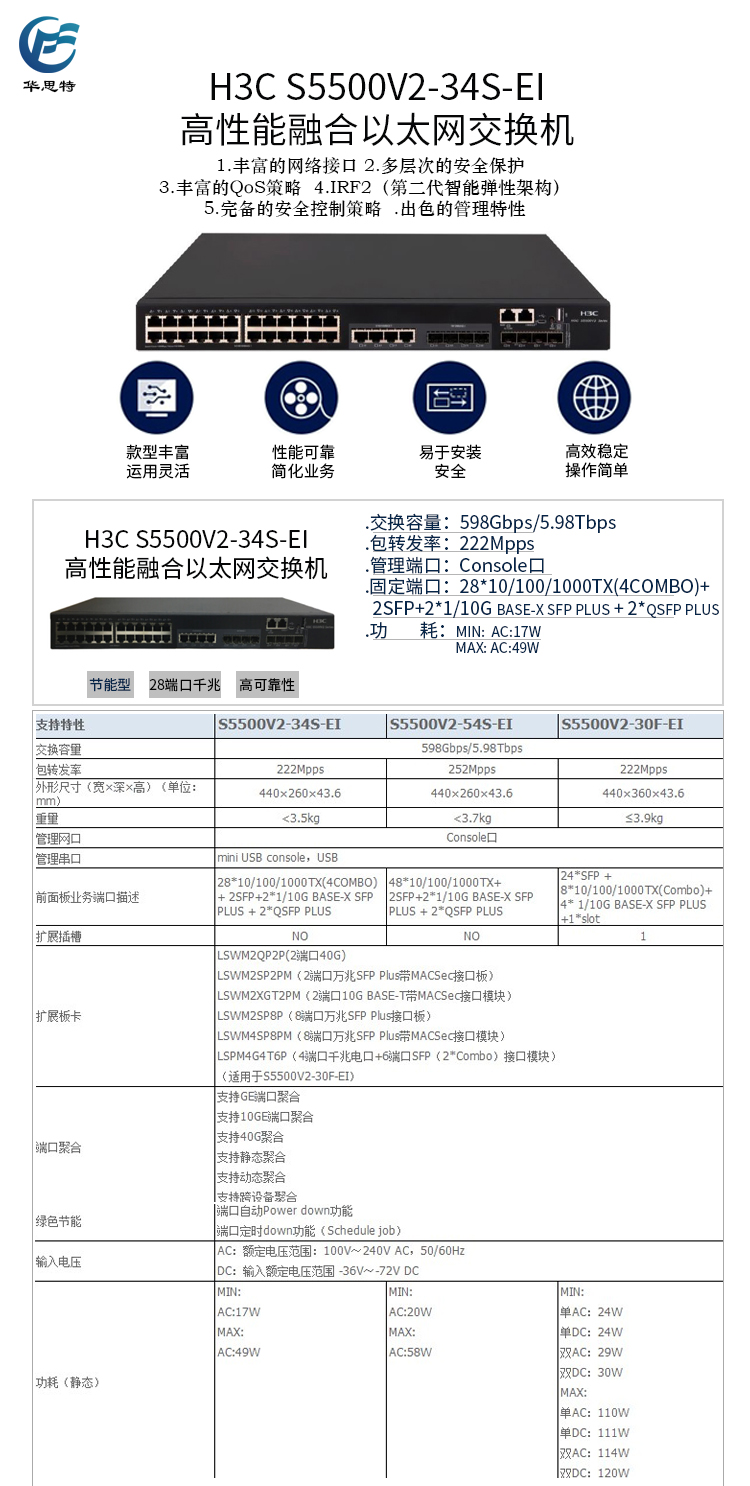 S5500V2-34S-EI详情页